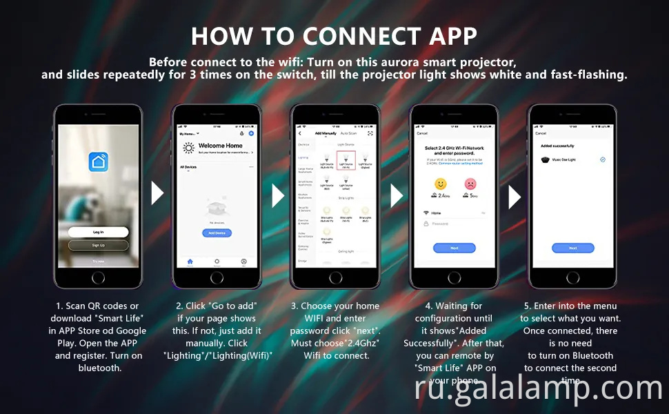 Aurora Star Projector Galaxy Projector Lights для спальни, Wi -Fi Heampula Proctor Proctor Night Light с музыкальной динамикой